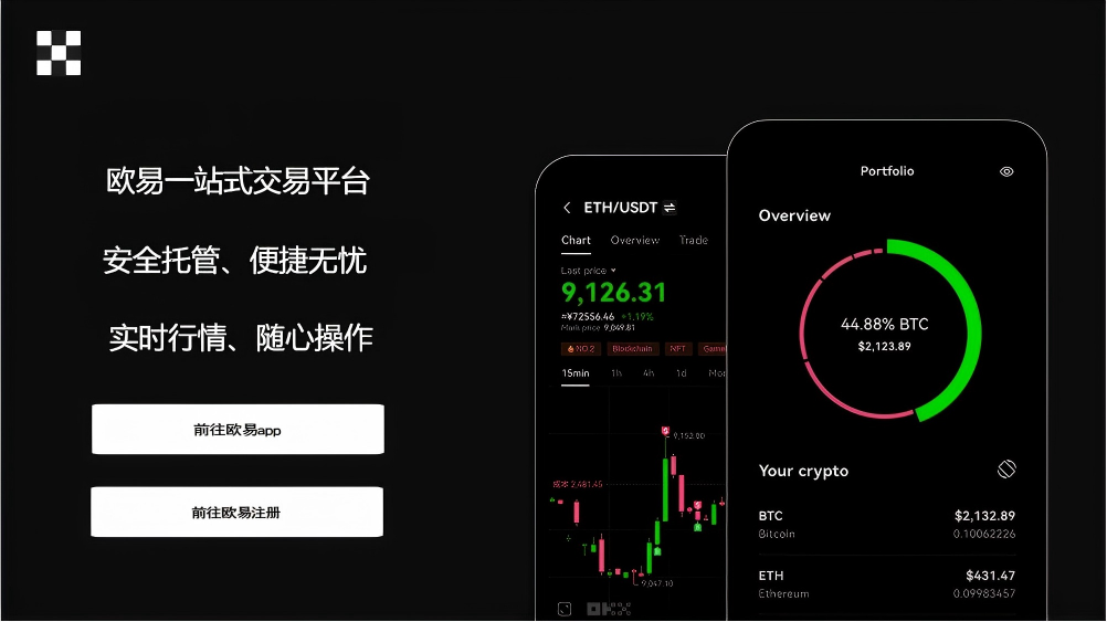 OK交易所苹果端平台展示图